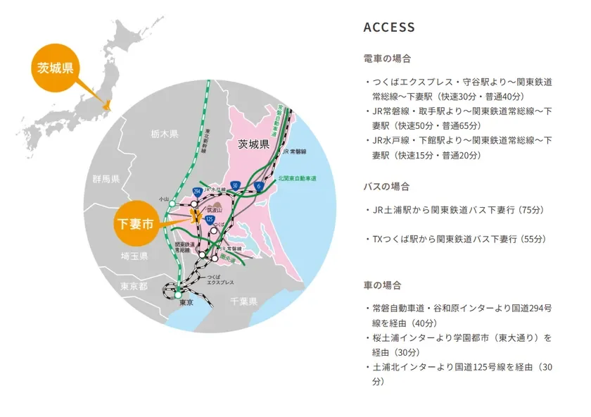 下妻市アクセスマップ