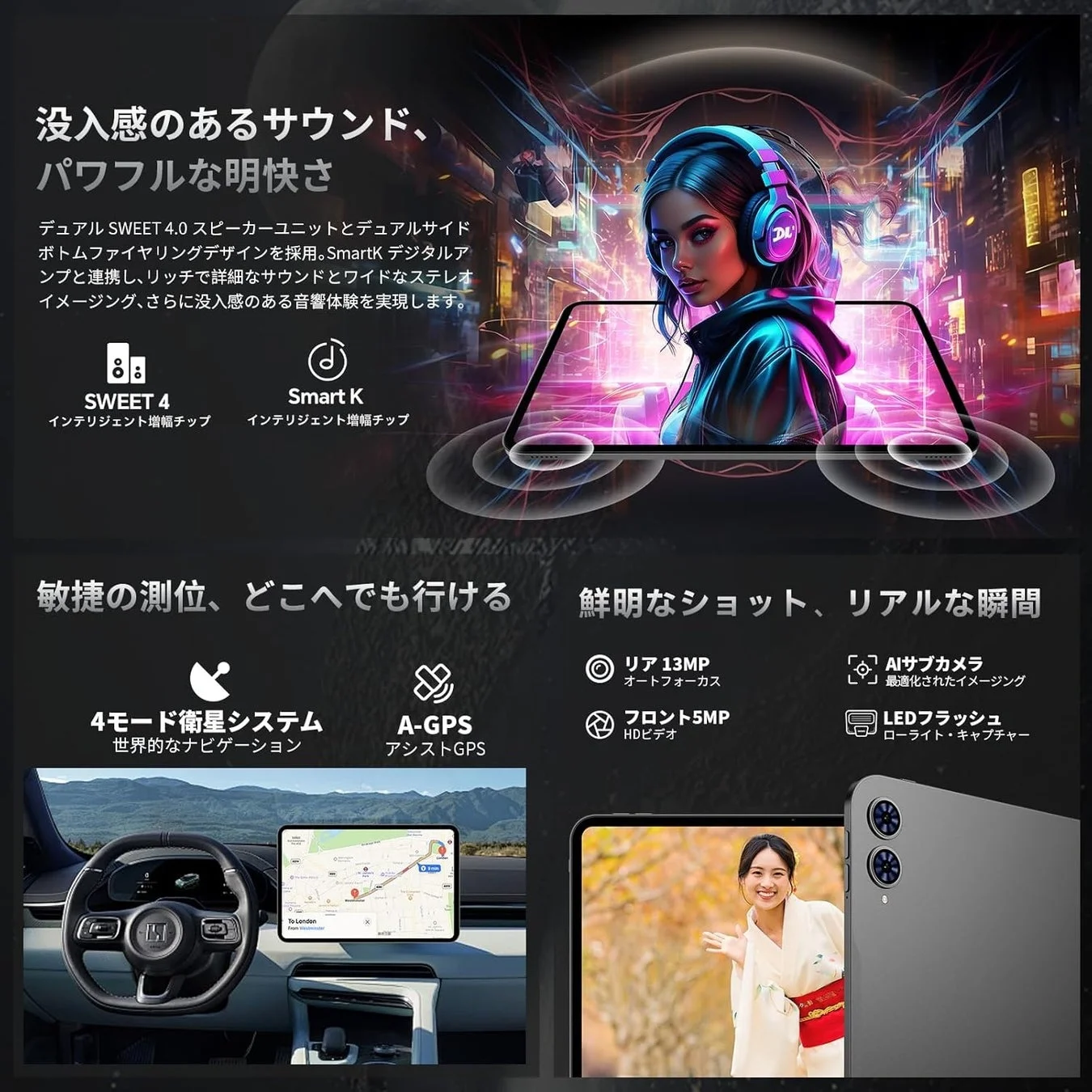 デュアルスピーカー、4モード衛星システム、カメラ機能