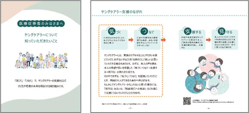 ヤングケアラー支援のながれ