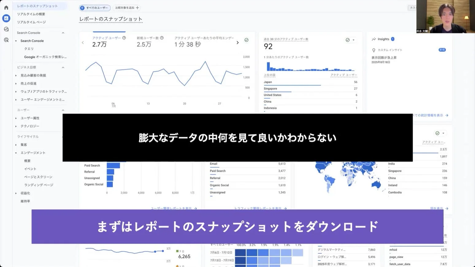 ウェブ解析ツールのダッシュボード