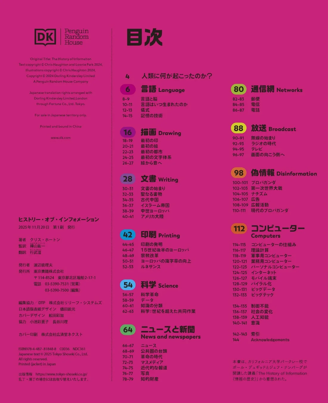 『ヒストリー・オブ・インフォメーション』目次