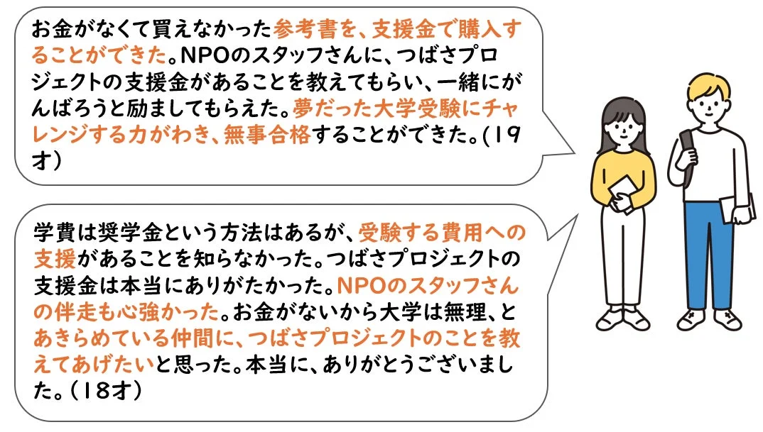 大学受験合格の体験談