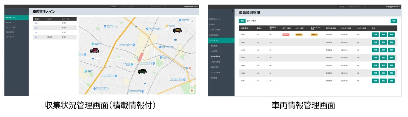 管理者支援画面