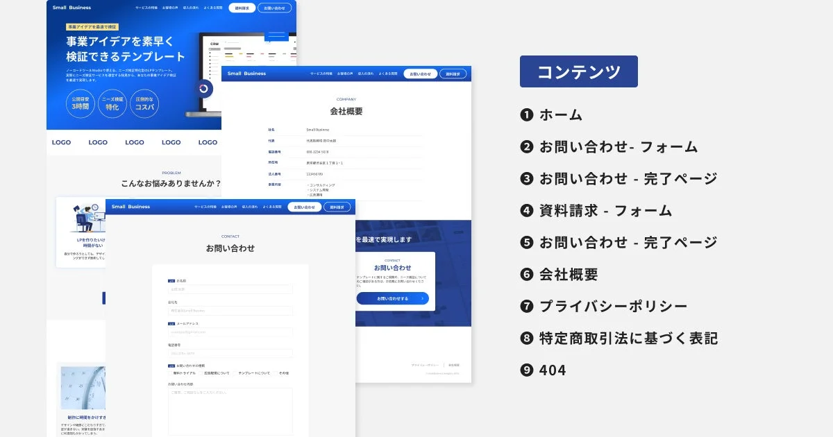 LPテンプレートの構成ページ一覧