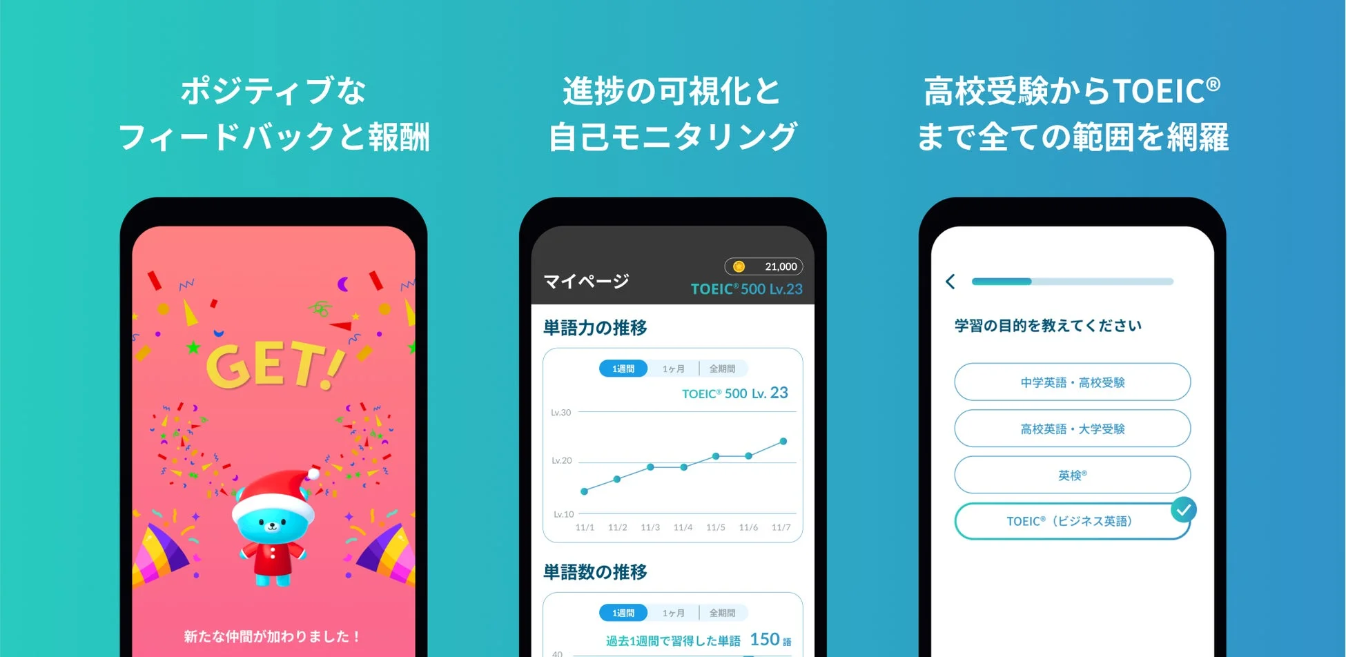 学習進捗の可視化と自己モニタリング機能の画面
