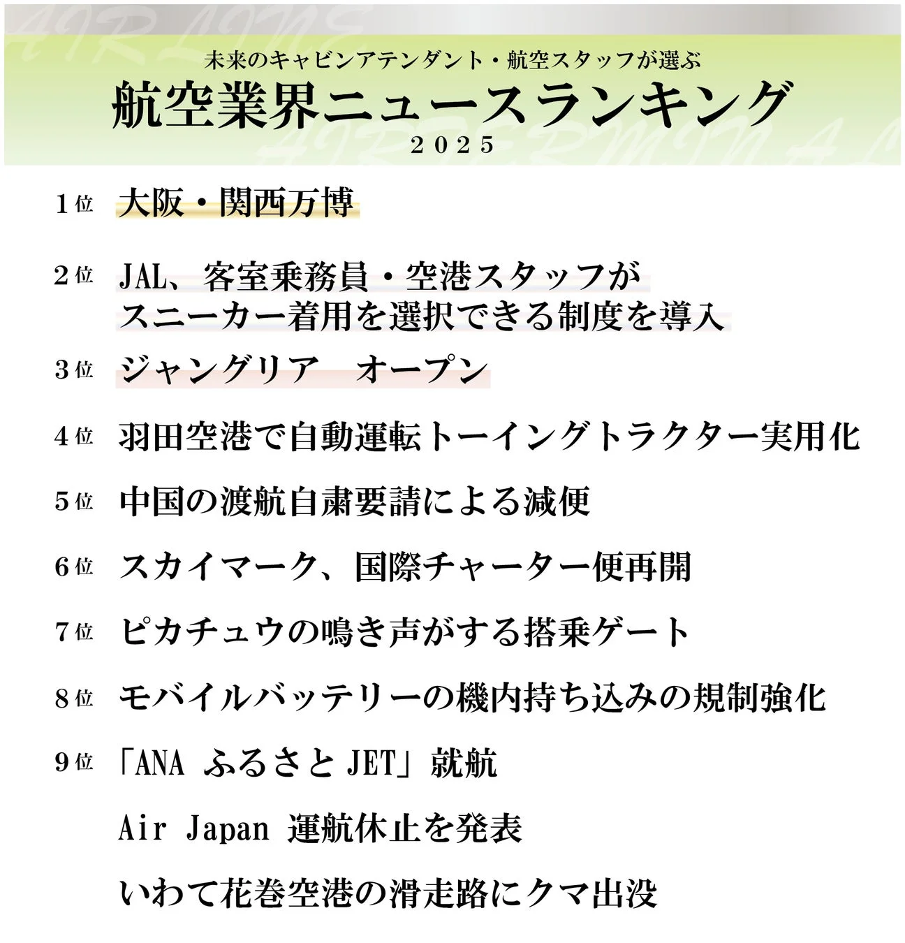 未来のキャビンアテンダント・航空スタッフが選ぶ航空業界ニュースランキング2025