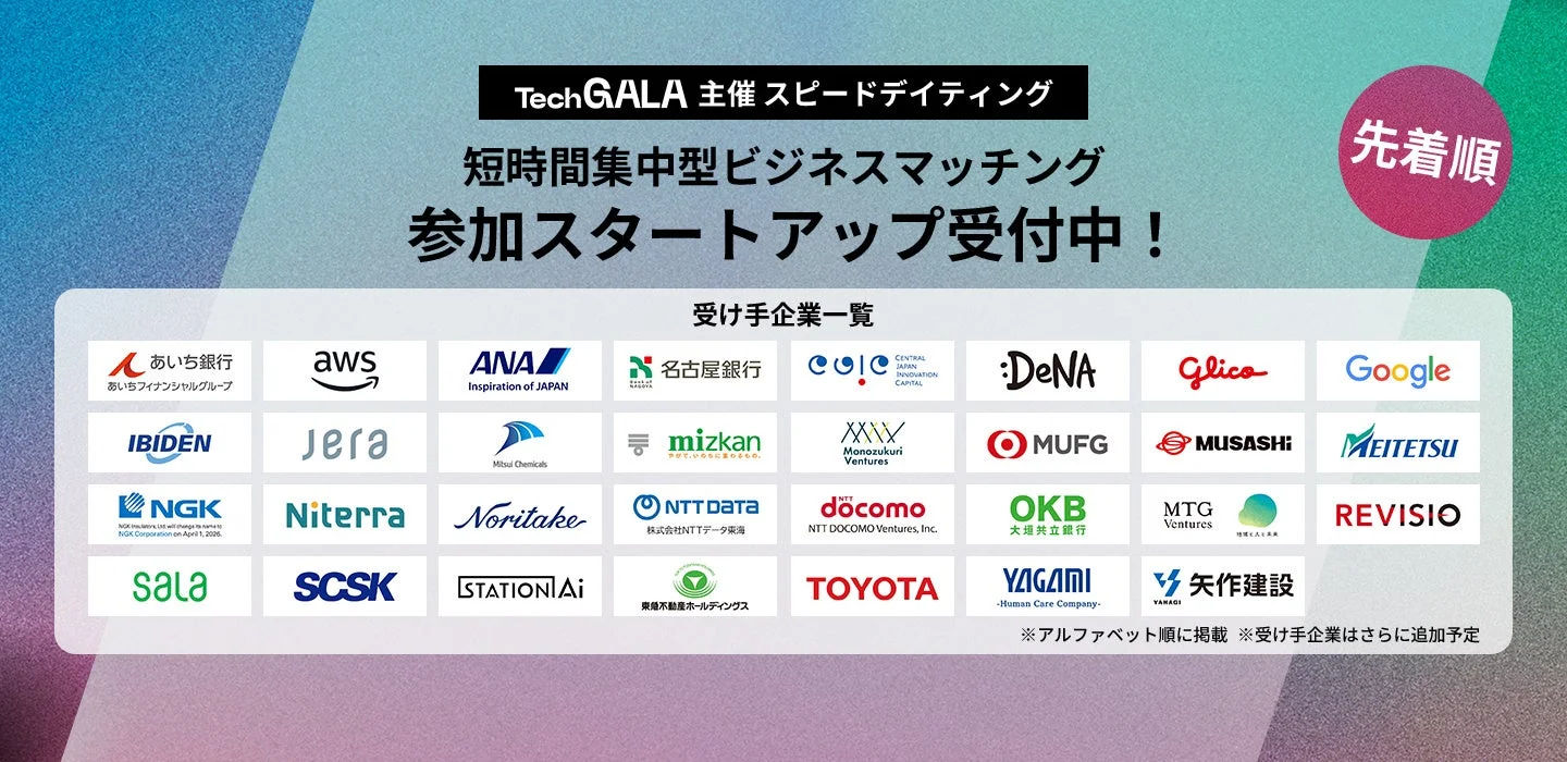 TechGALA主催スピードデイティングの告知