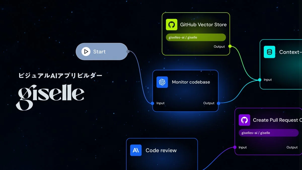 Giselleのワークフロー図
