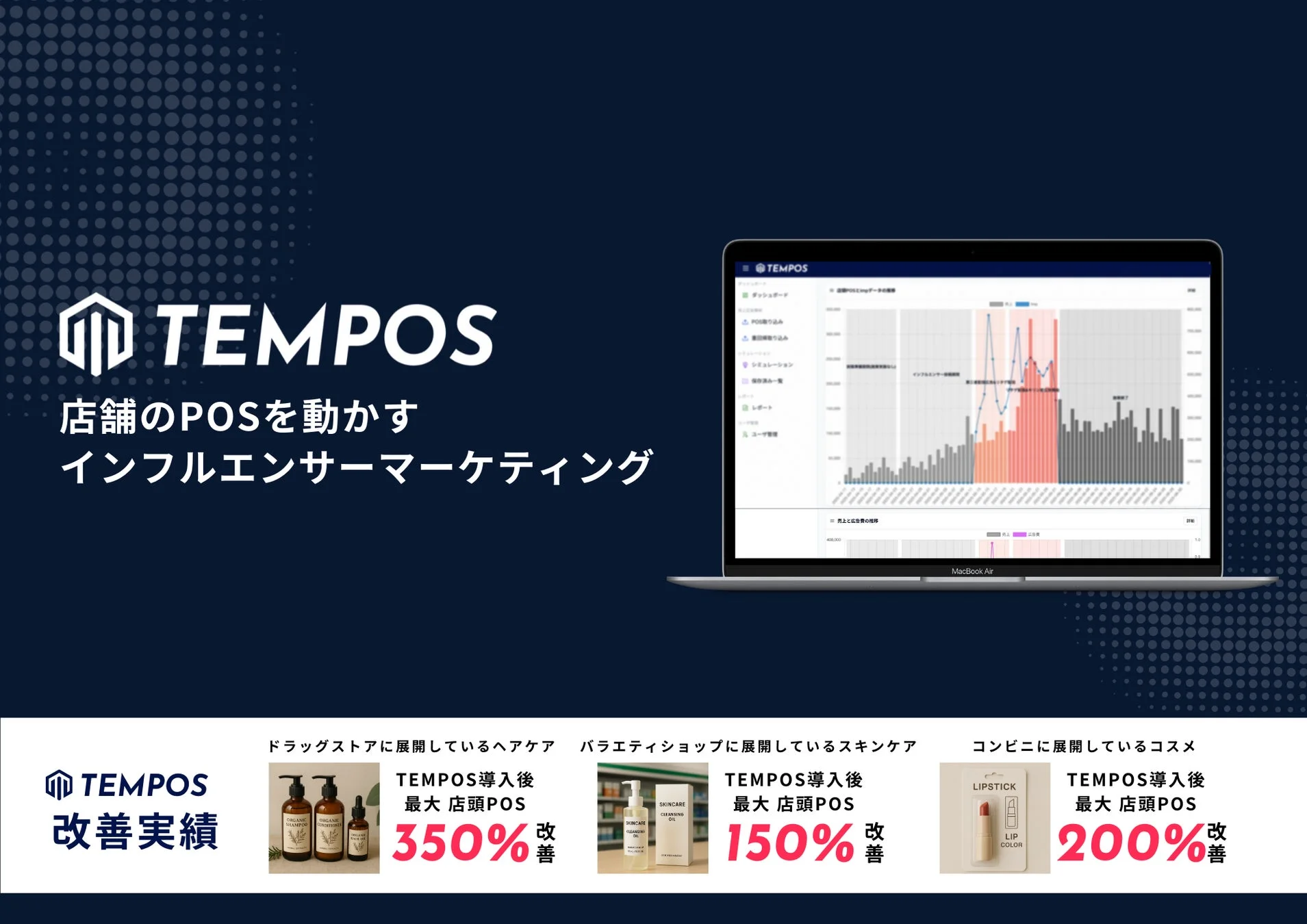 TEMPOS ダッシュボードの画像