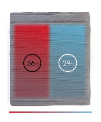 左右独立制御のイメージ