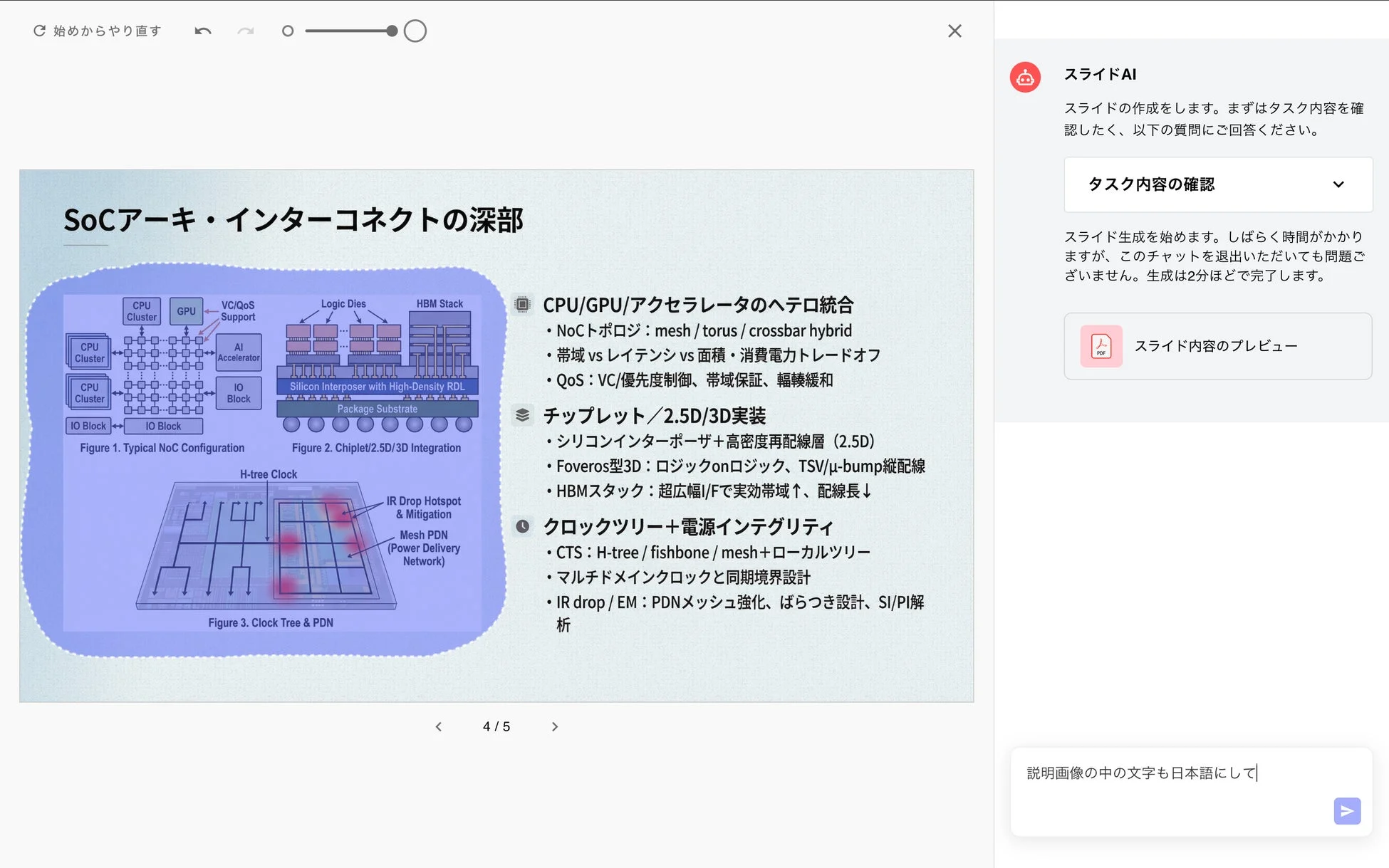 スライドの自動編集機能