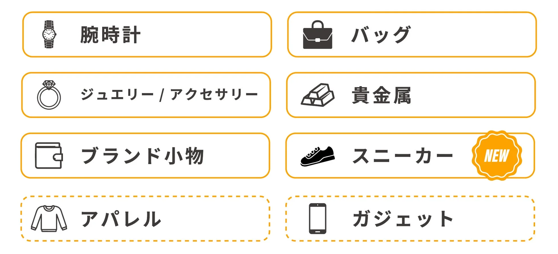 HOW MUCH アプリのカテゴリ一覧