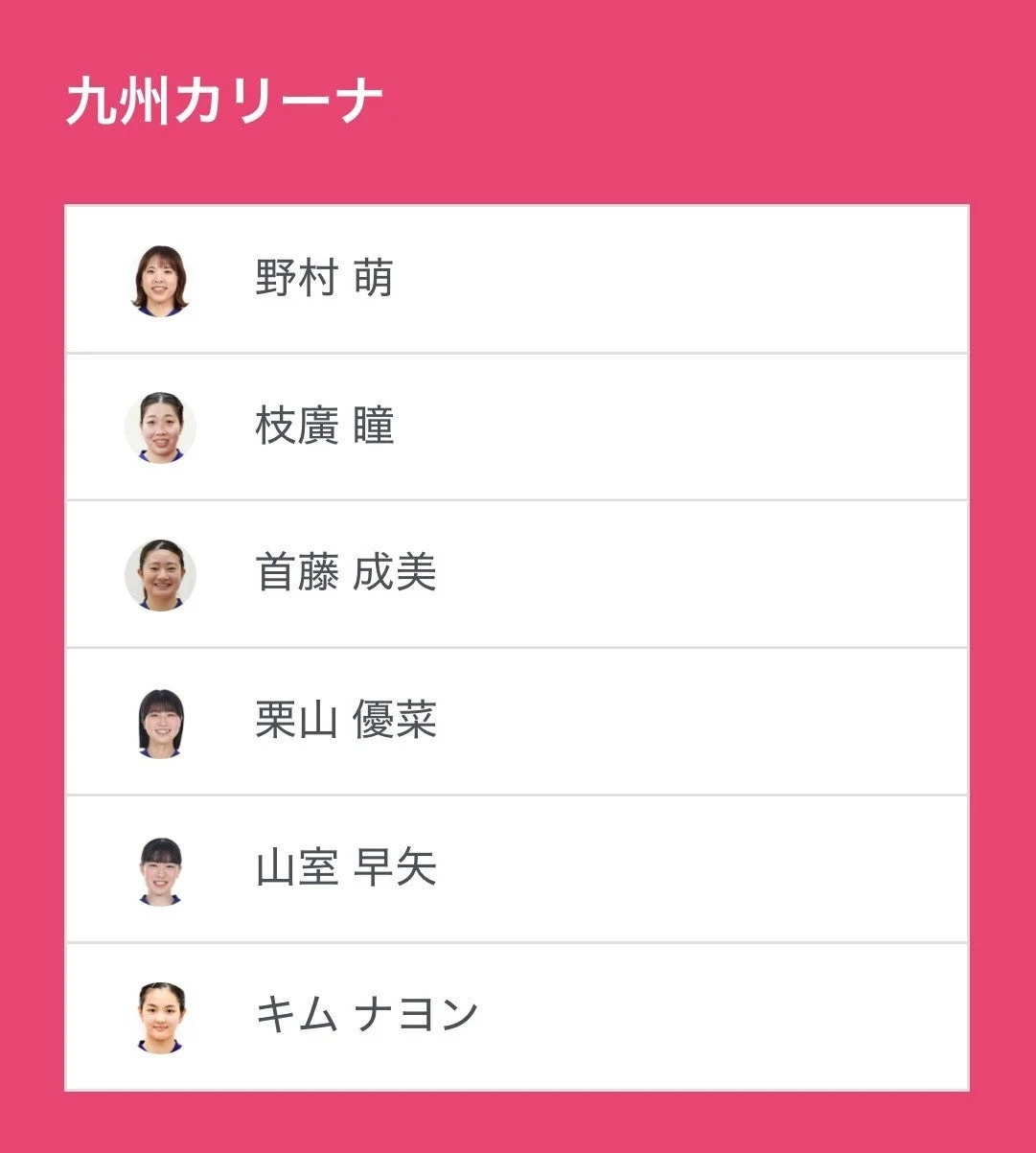 九州カリーナ 選手