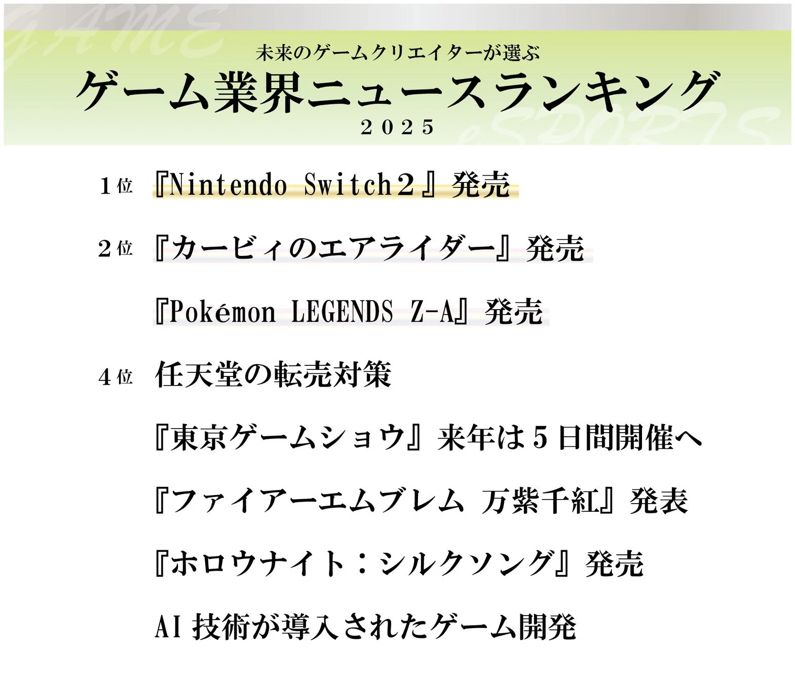 ゲーム業界ニュースランキング2025