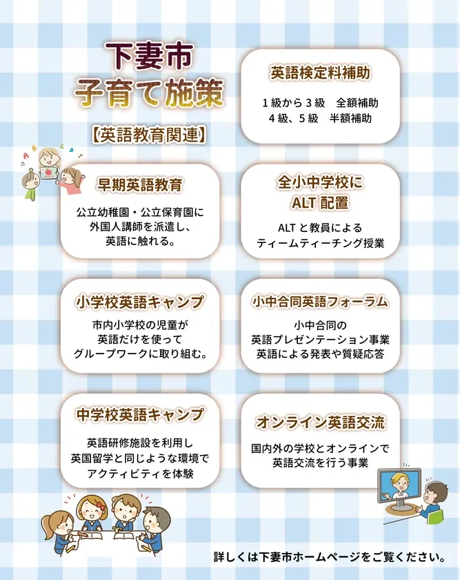 英語教育施策のイメージ