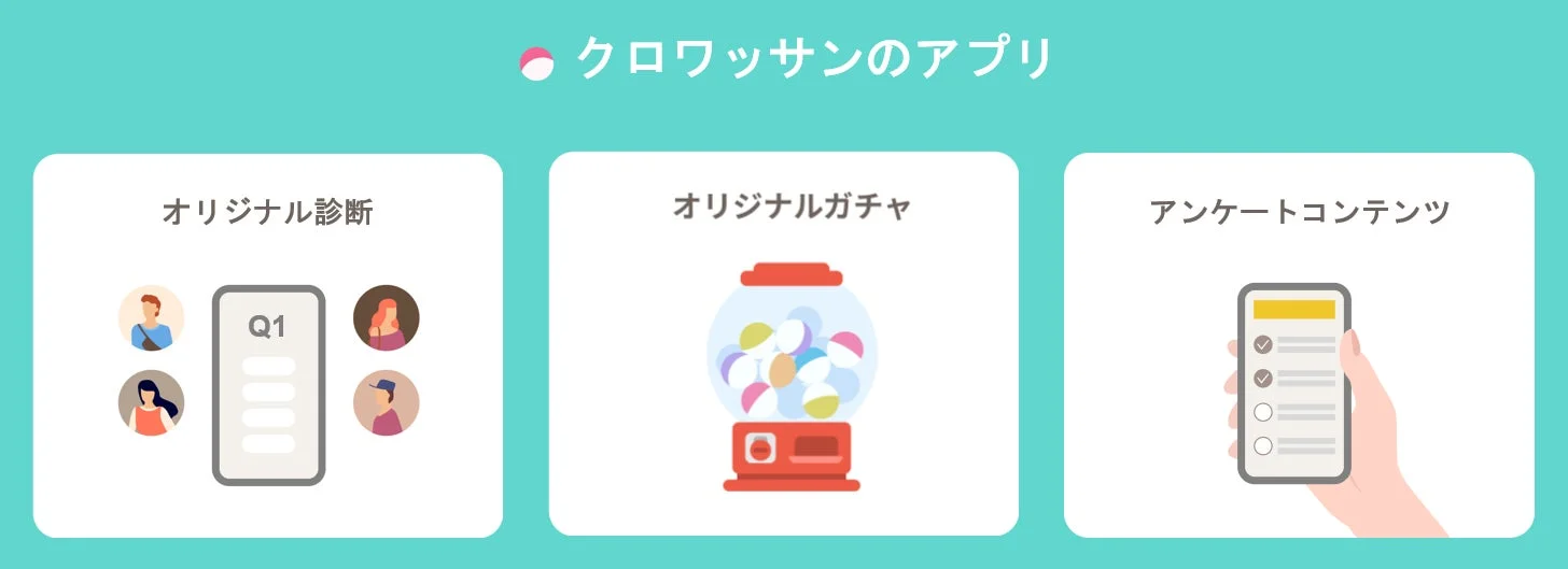 アプリ,モバイルアプリ,クロワッサン,診断,ガチャ,アンケート,コンテンツ,スマートフォン,イラスト