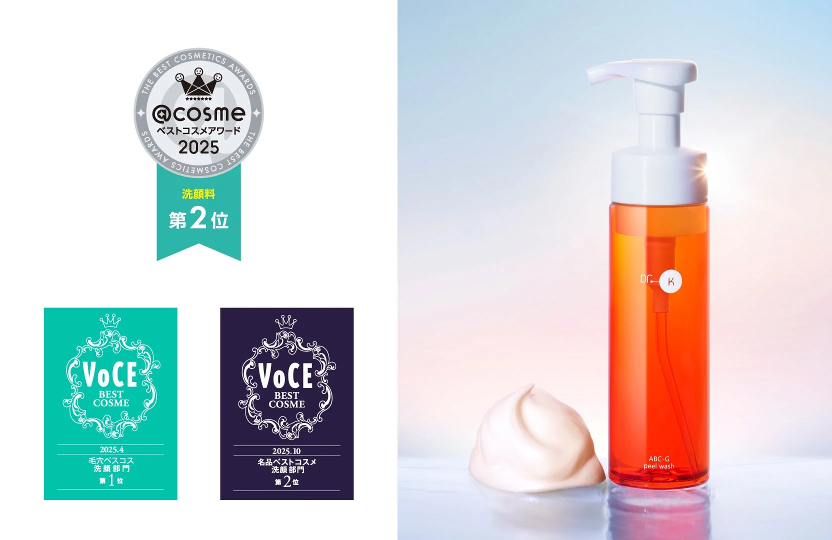 ABC-Gピールウォッシュ 受賞