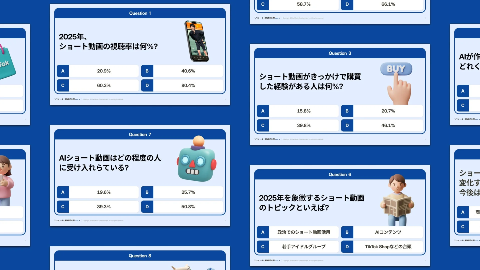 ショート動画の視聴率、購買経験、AIショート動画の受け入れ度、2025年のトピックに関するクイズ形式の質問