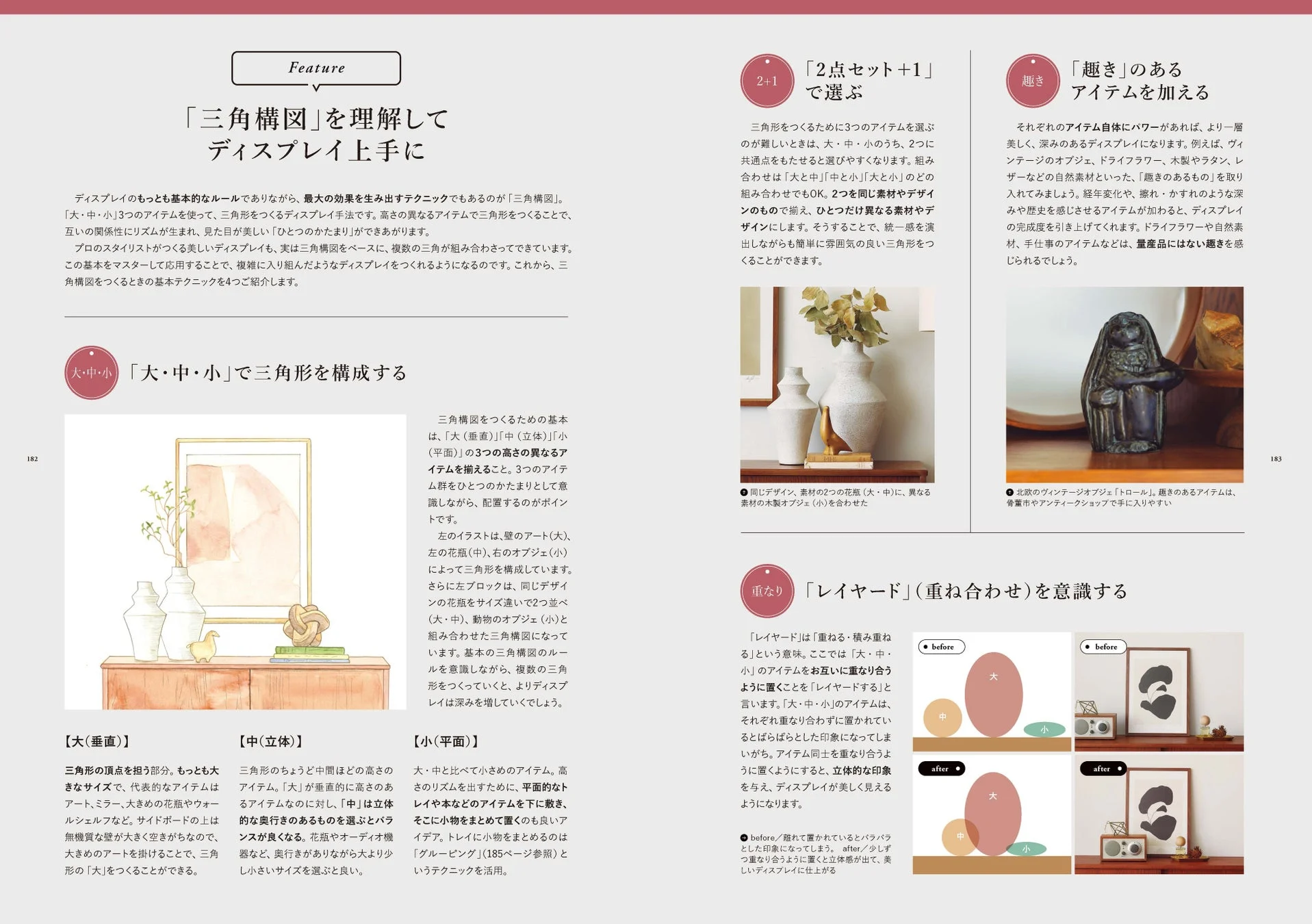 三角構図の解説