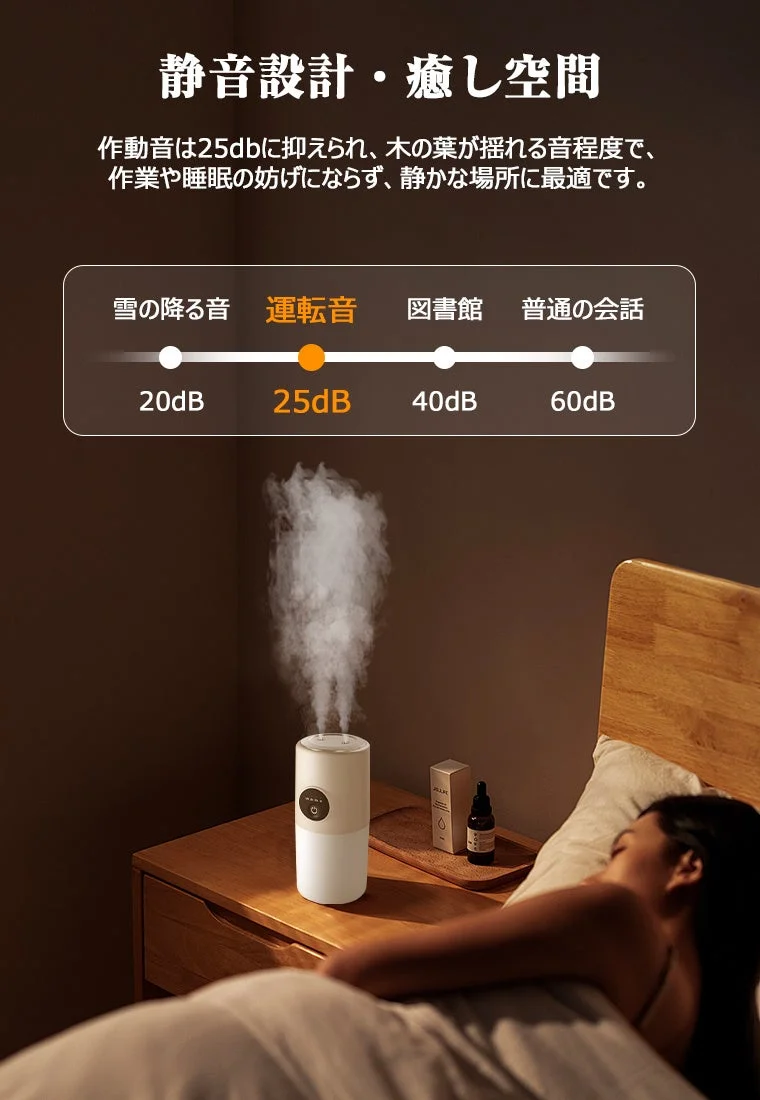 静音設計・癒し空間 作動音は25dbに抑えられ、木の葉が揺れる音程度で、作業や睡眠の妨げにならず、静かな場所に最適です。