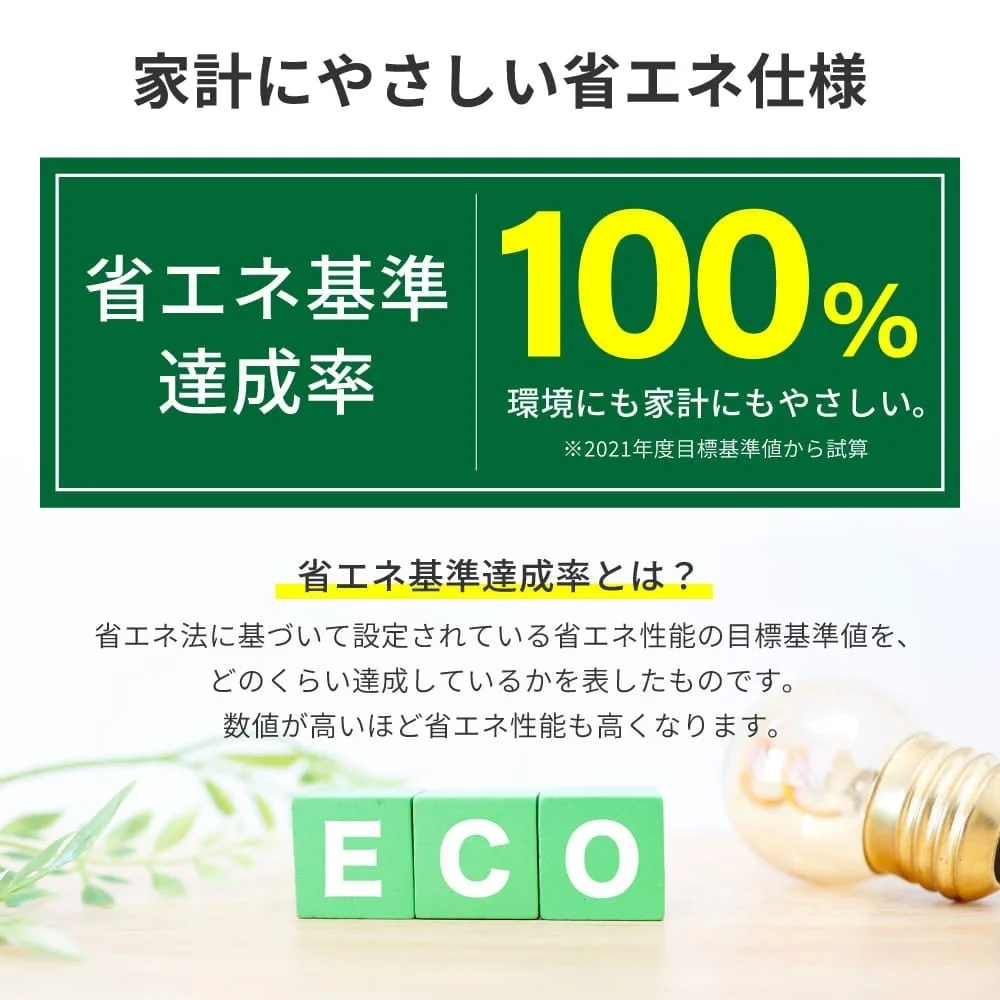 省エネ基準達成率100%