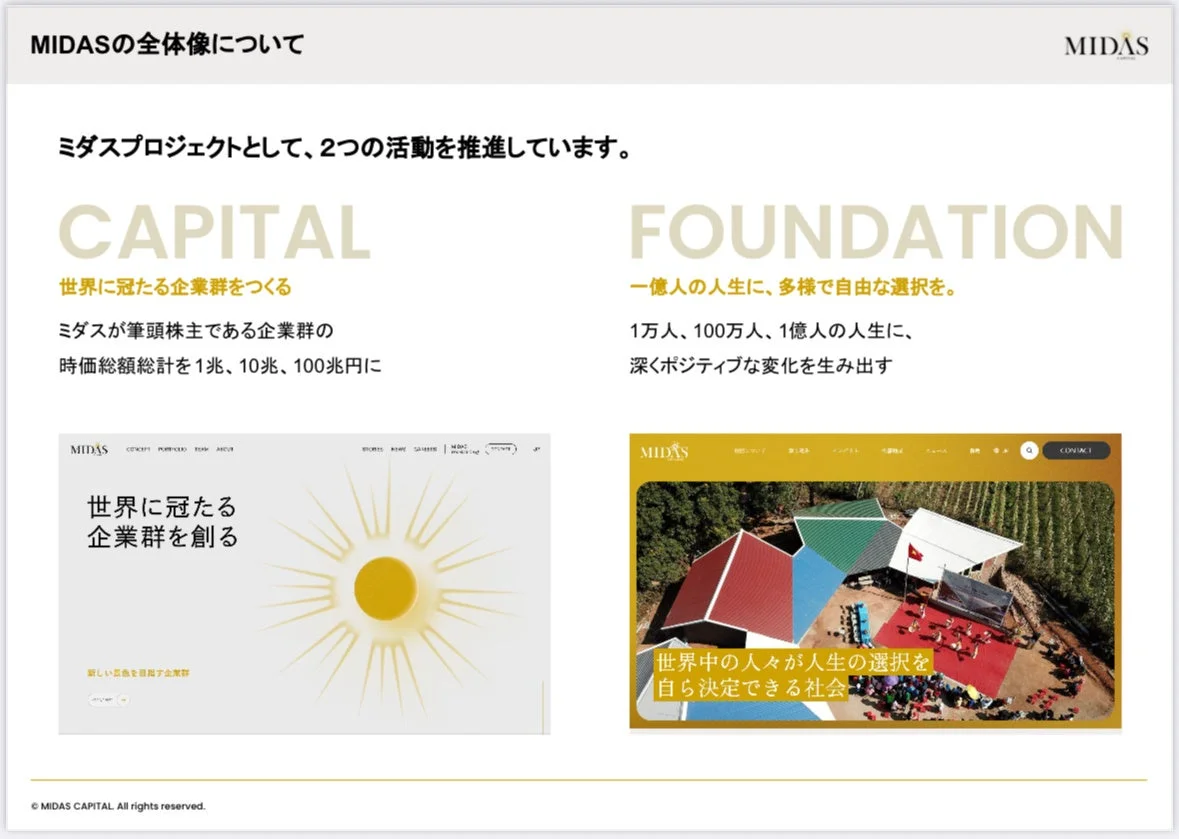 MIDASプロジェクトの全体像