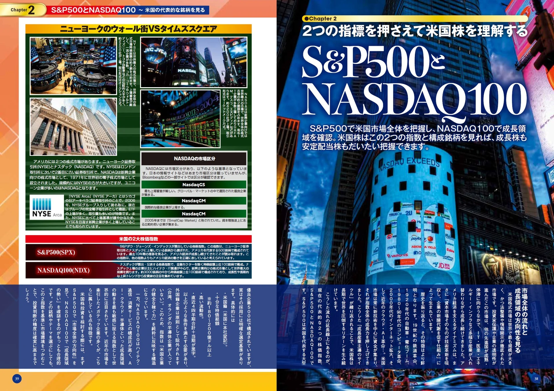 S&P500とNASDAQ100解説