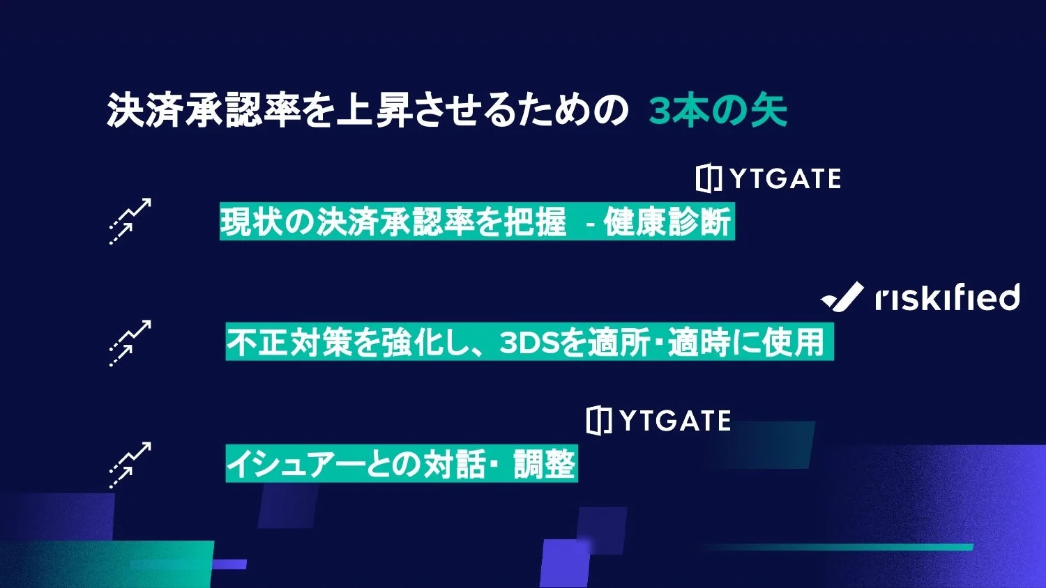決済承認率を上昇させるための3本の矢