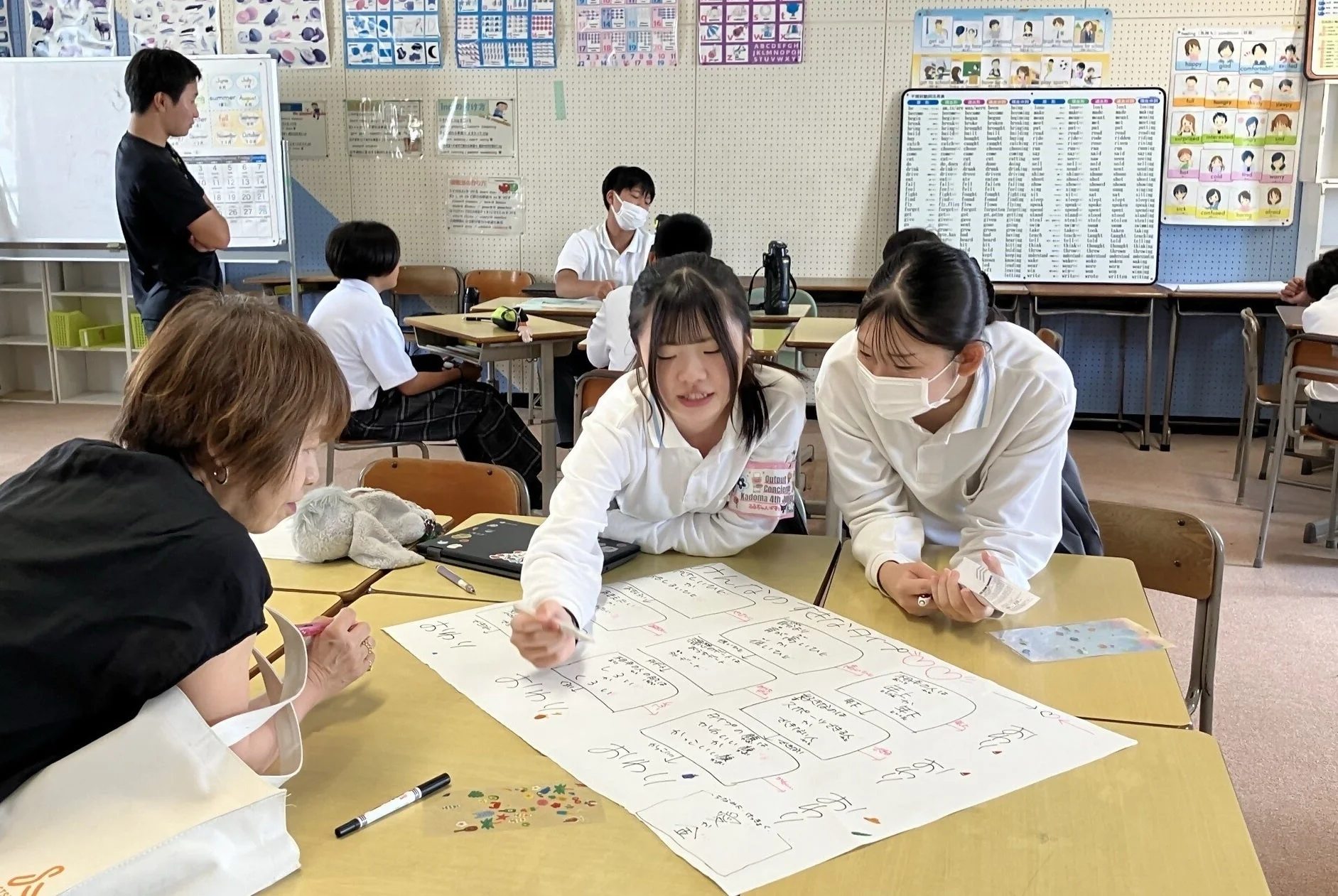 教室でグループワークをする生徒たち