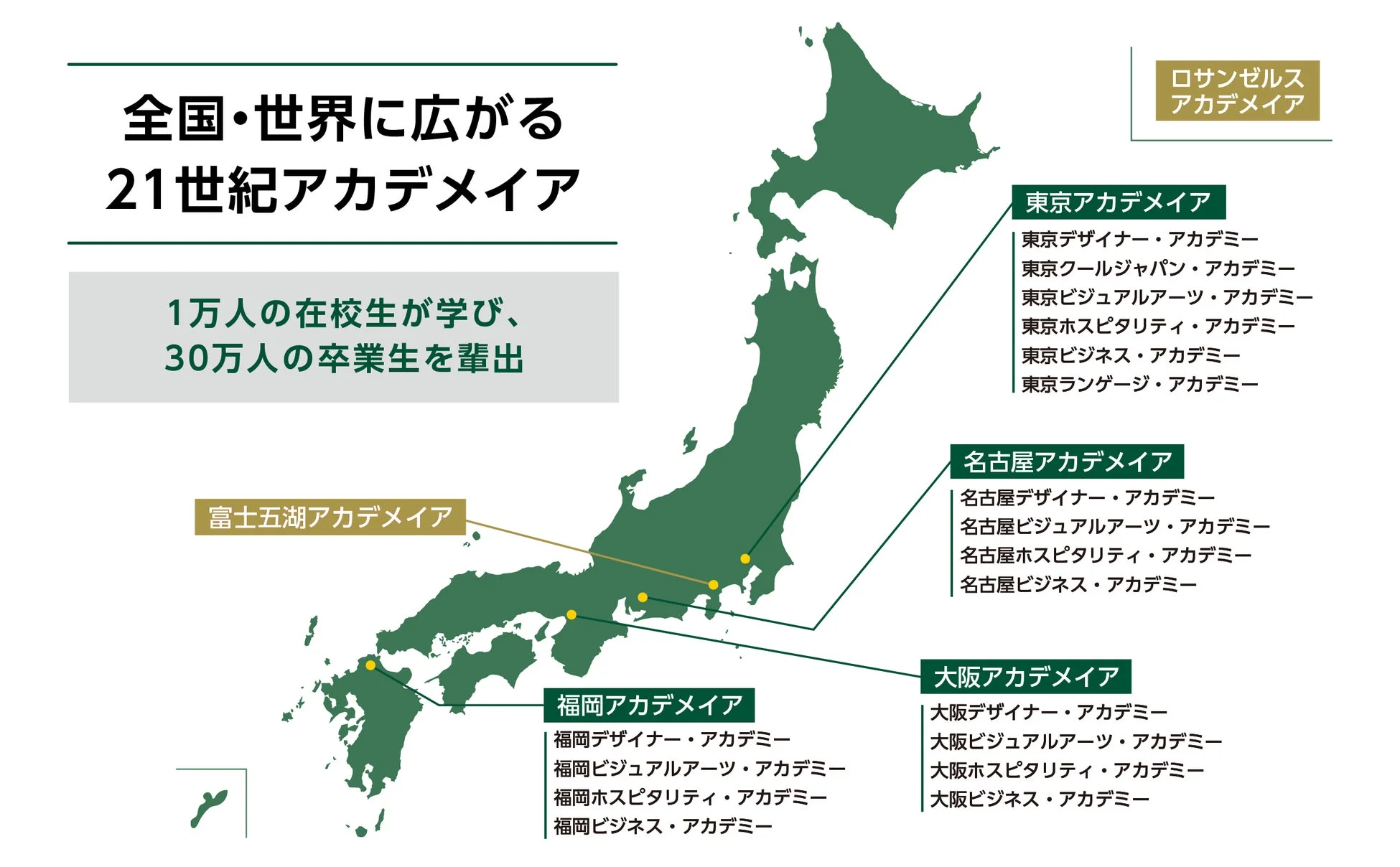 全国・世界に広がる21世紀アカデメイア
