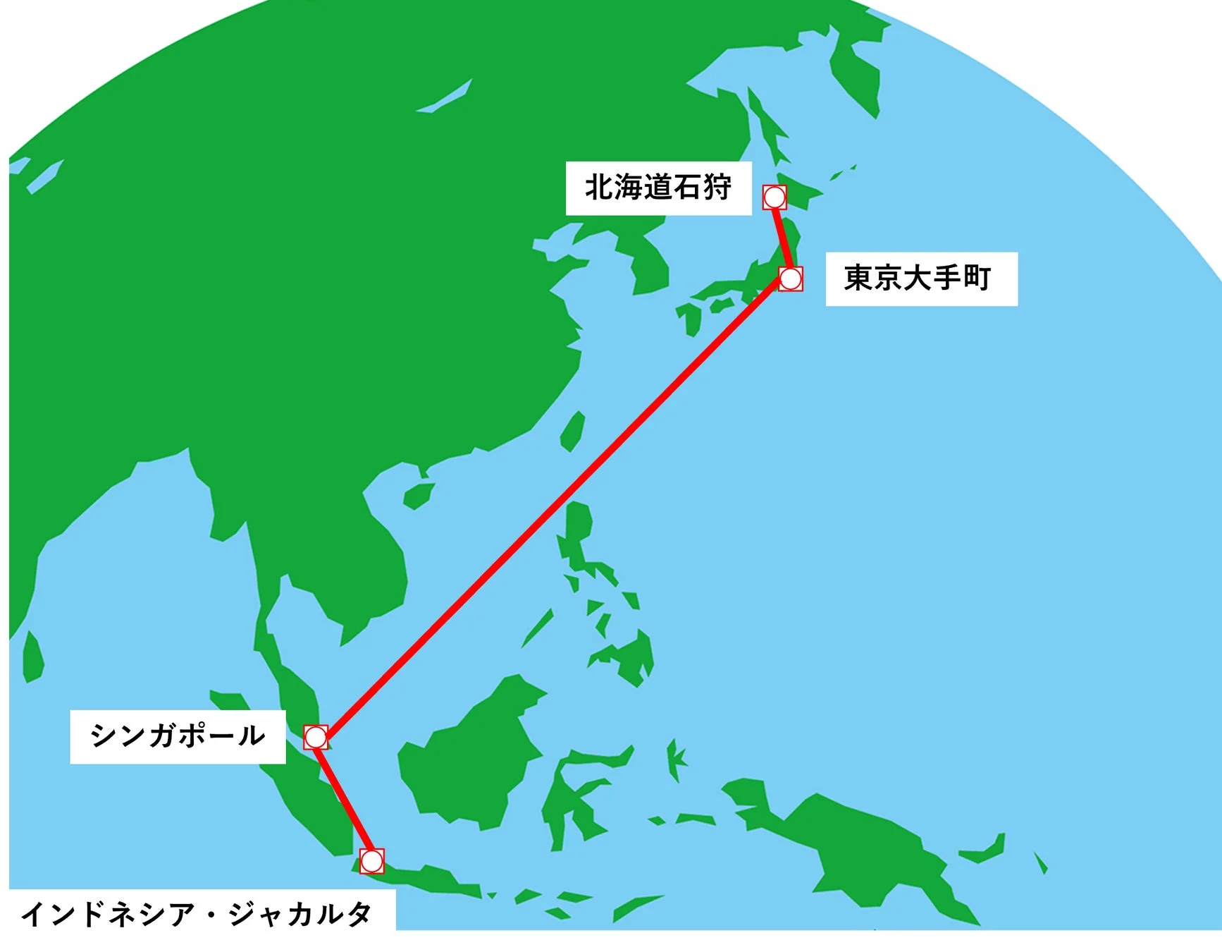 日本とアジアを結ぶネットワークを示す地図