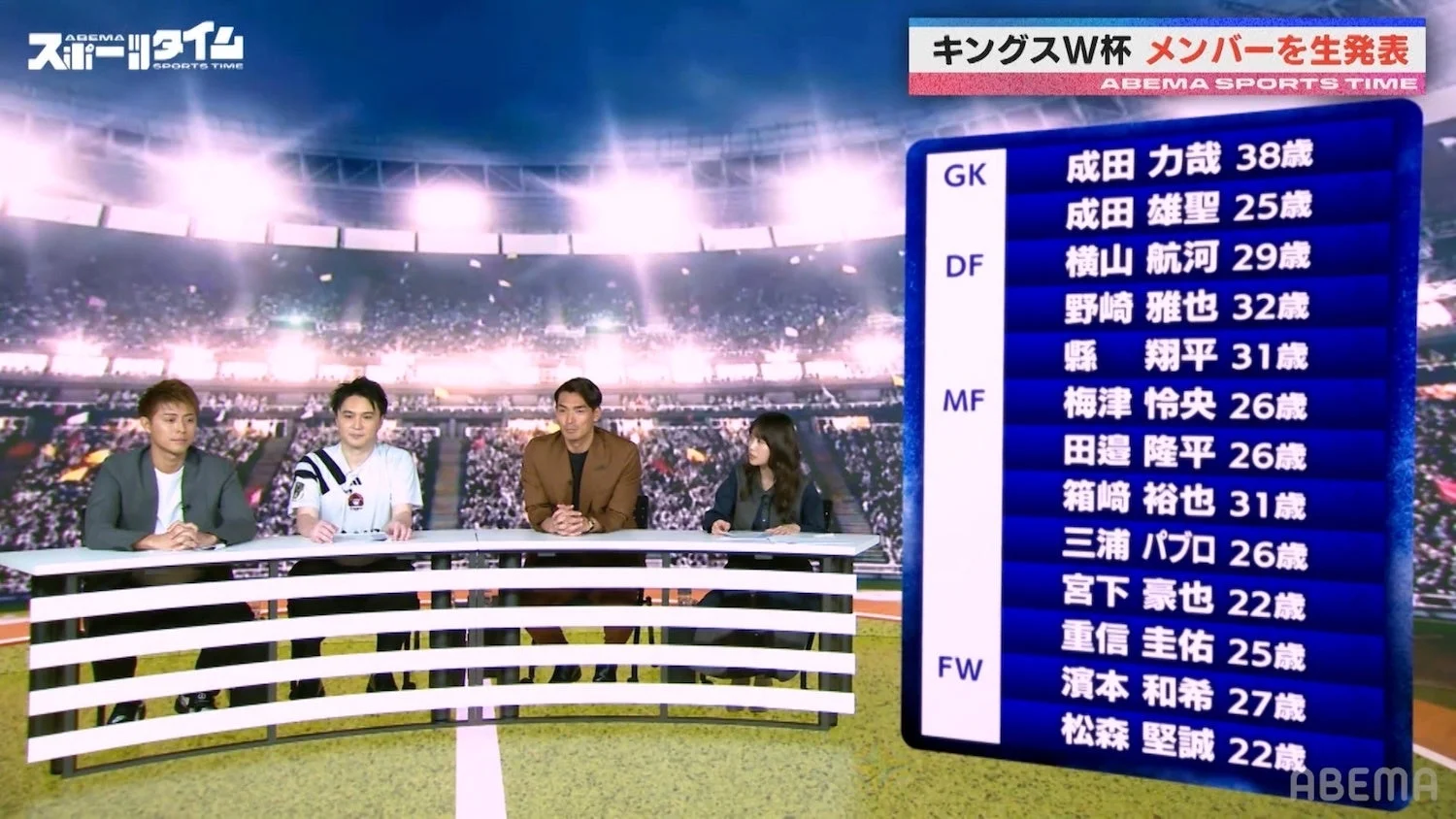 キングスW杯 メンバーを生発表