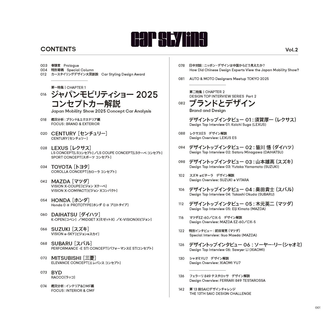 Car Styling Vol.2 目次