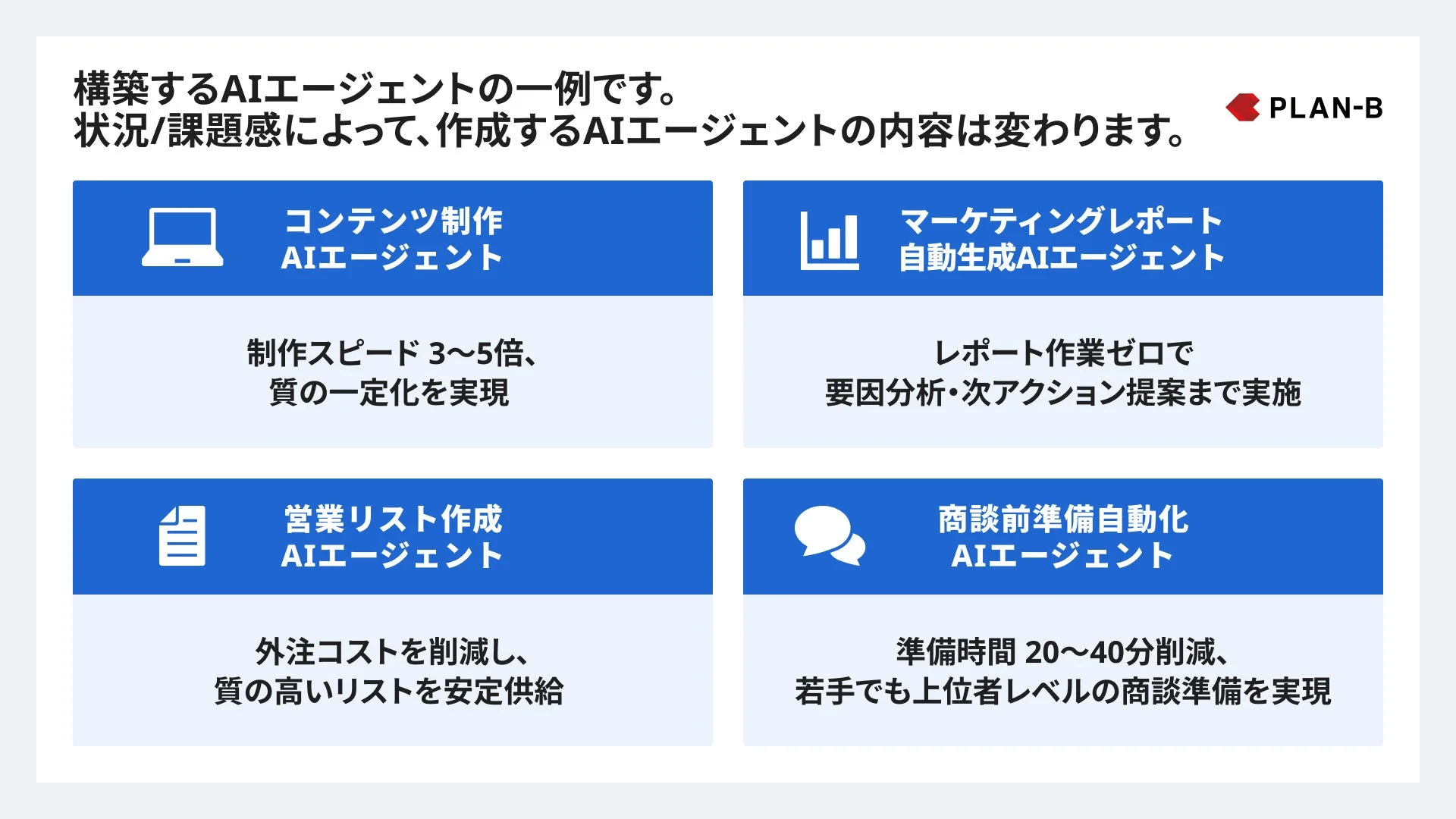 構築するAIエージェントの一例です。状況/課題感によって、作成するAIエージェントの内容は変わります。