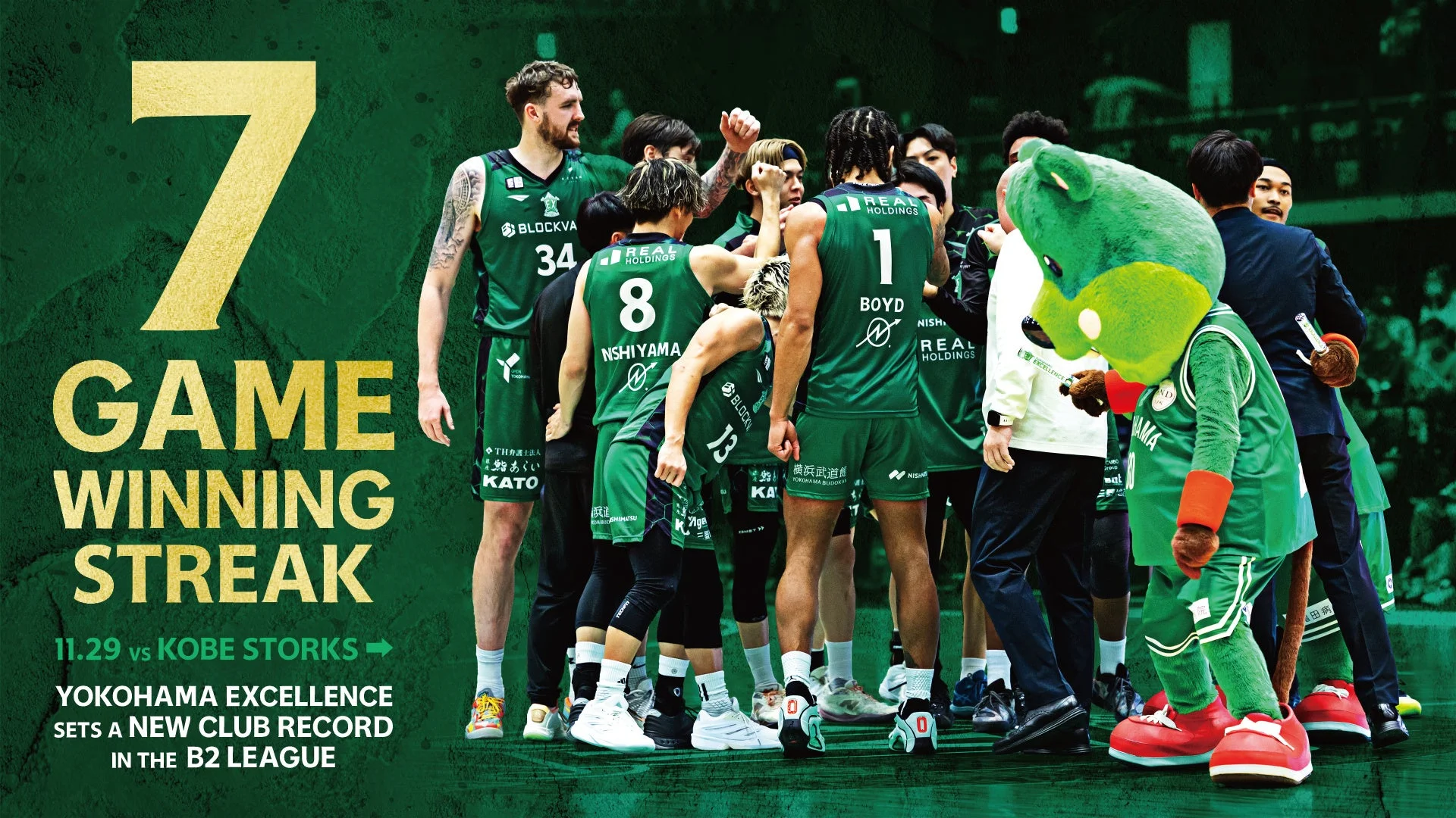 7連勝を達成し喜びを分かち合う横浜エクセレンスの選手たち