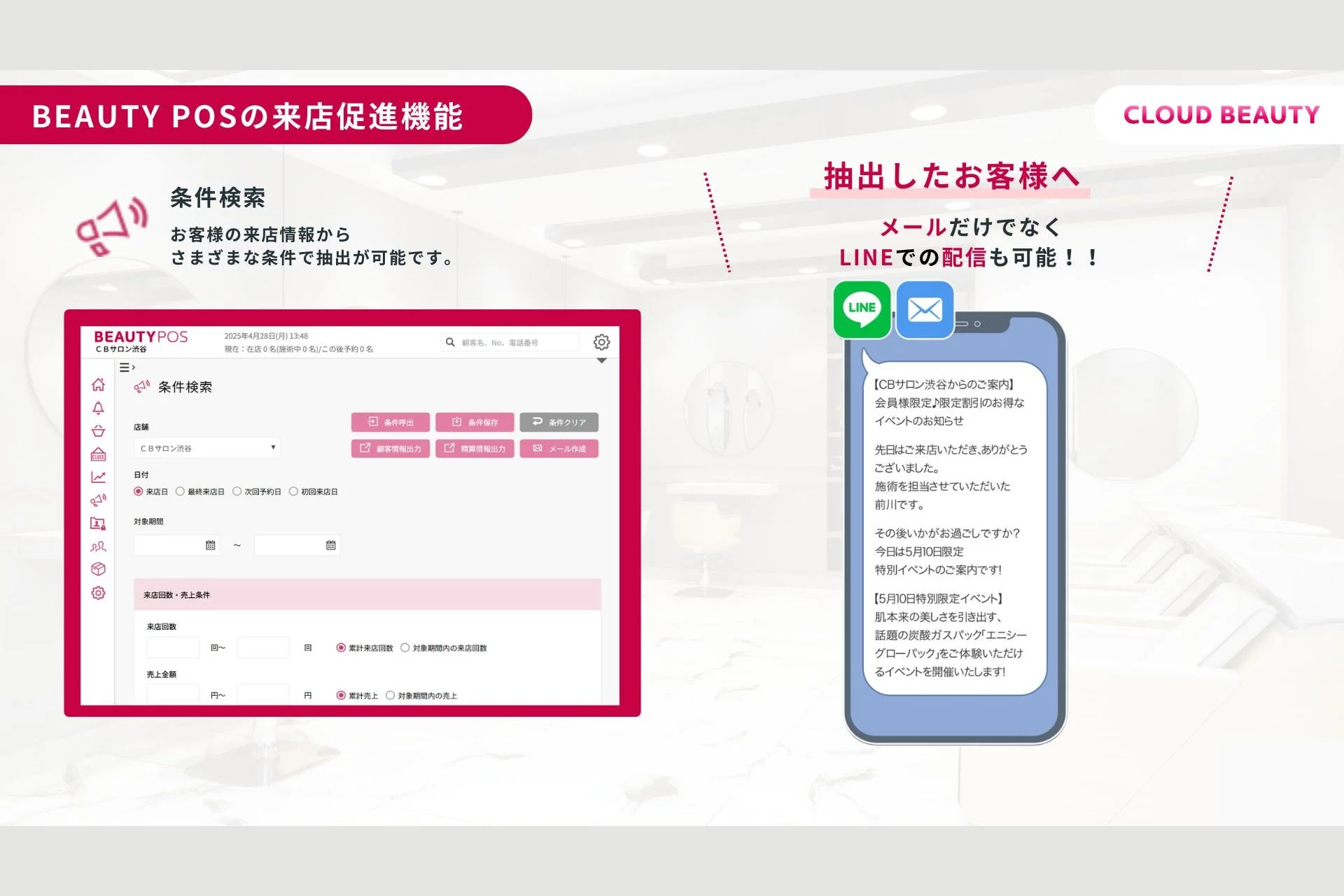 BEAUTY POSの来店促進機能の画面イメージ
