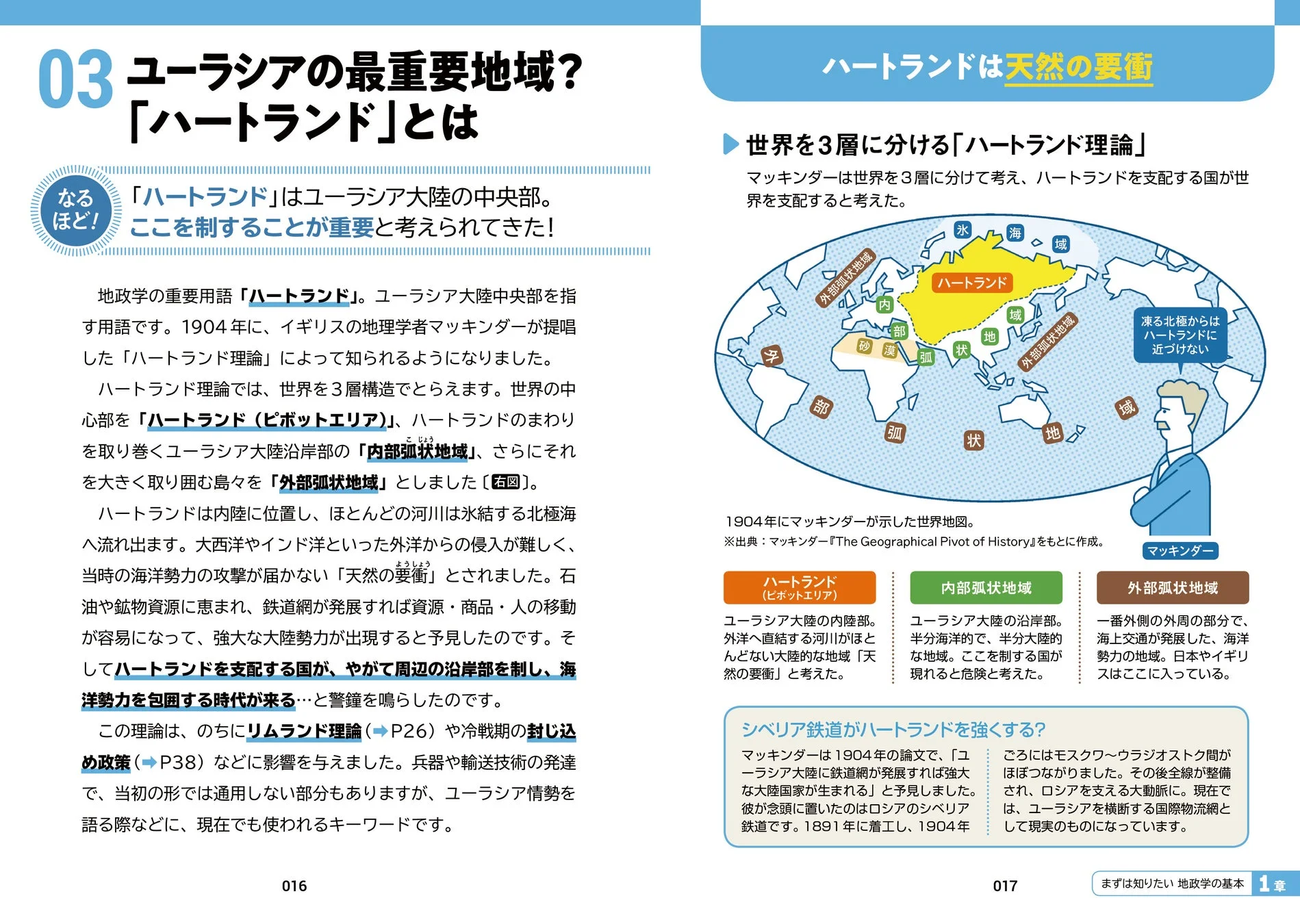 ハートランド理論を解説する書籍ページ