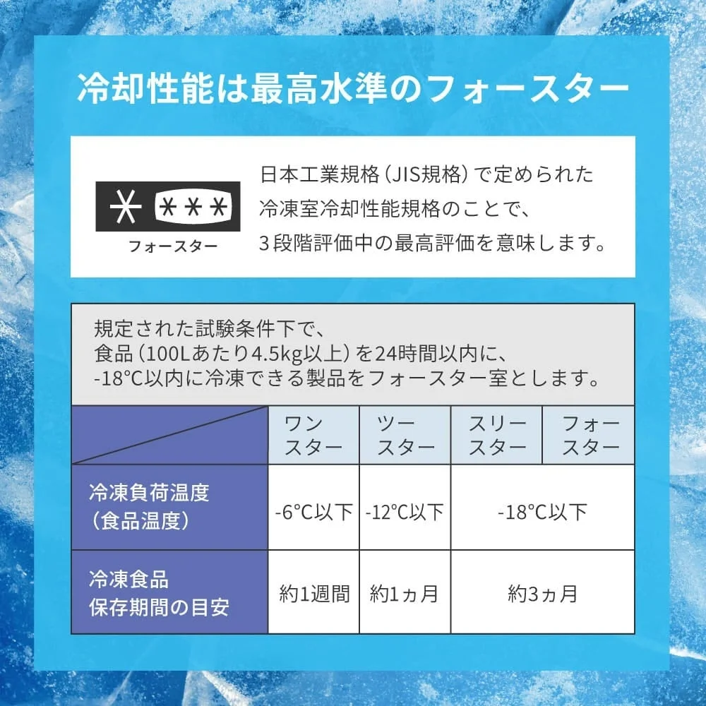 冷却性能は最高水準のフォースター
