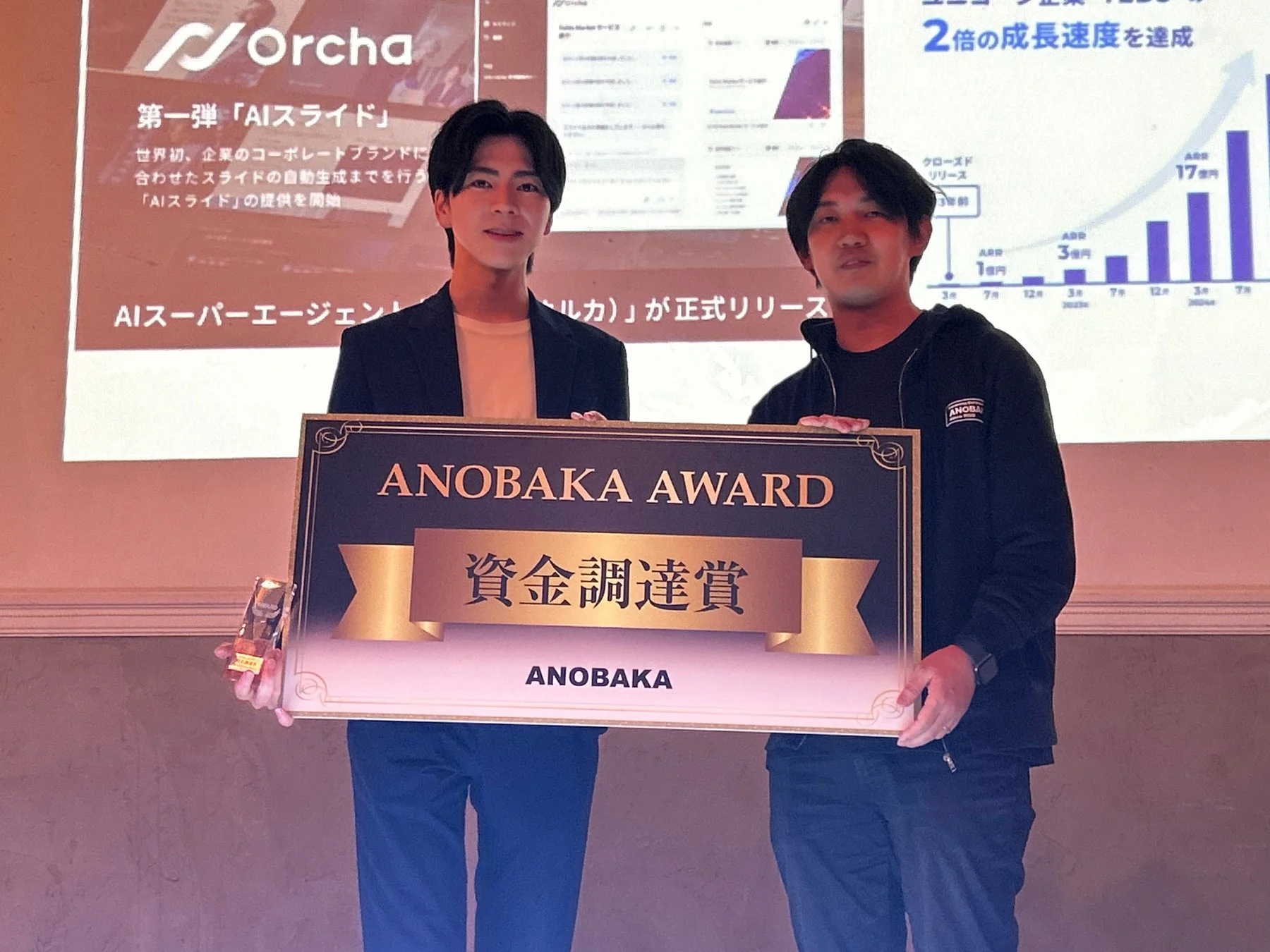 株式会社Sales Marker