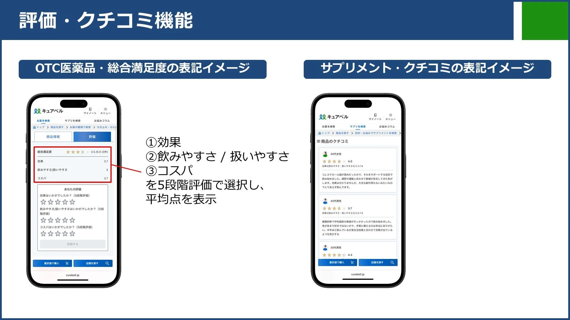 評価・クチコミ機能の画面イメージ