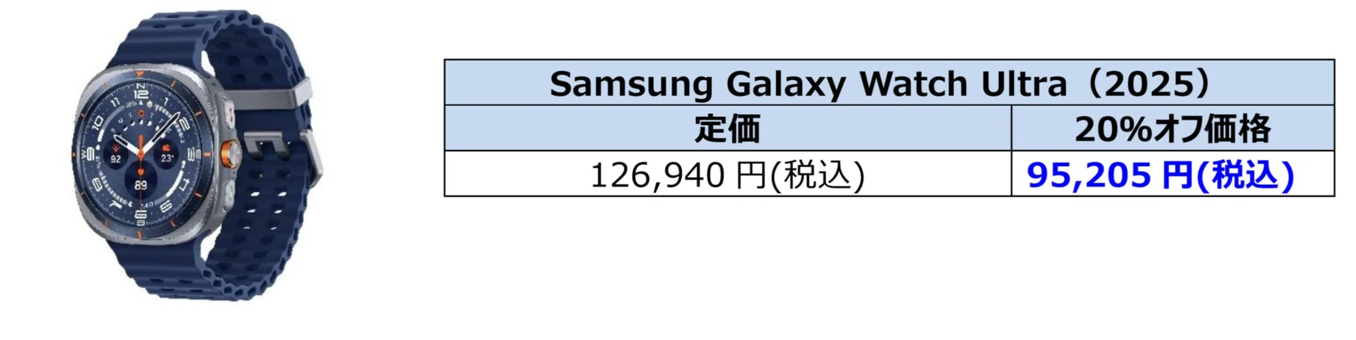 Samsung Galaxy Watch Ultra (2025) 割引例