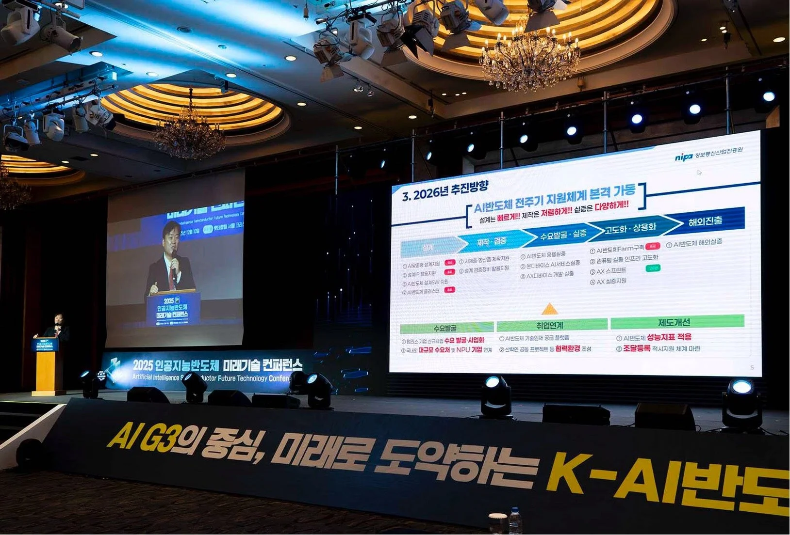 「2025 AI半導体未来技術カンファレンス」の様子。登壇者が講演し、大型スクリーンには2026年までのAI半導体全周期支援体系とK-AI半導体の成長戦略が示されている。