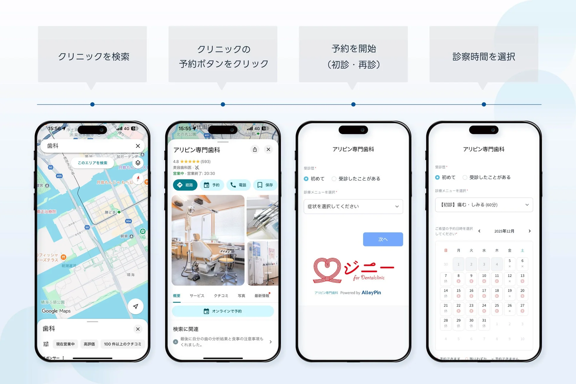 モバイルアプリを使用した歯科クリニックのオンライン予約プロセスを4つのステップで示している画像