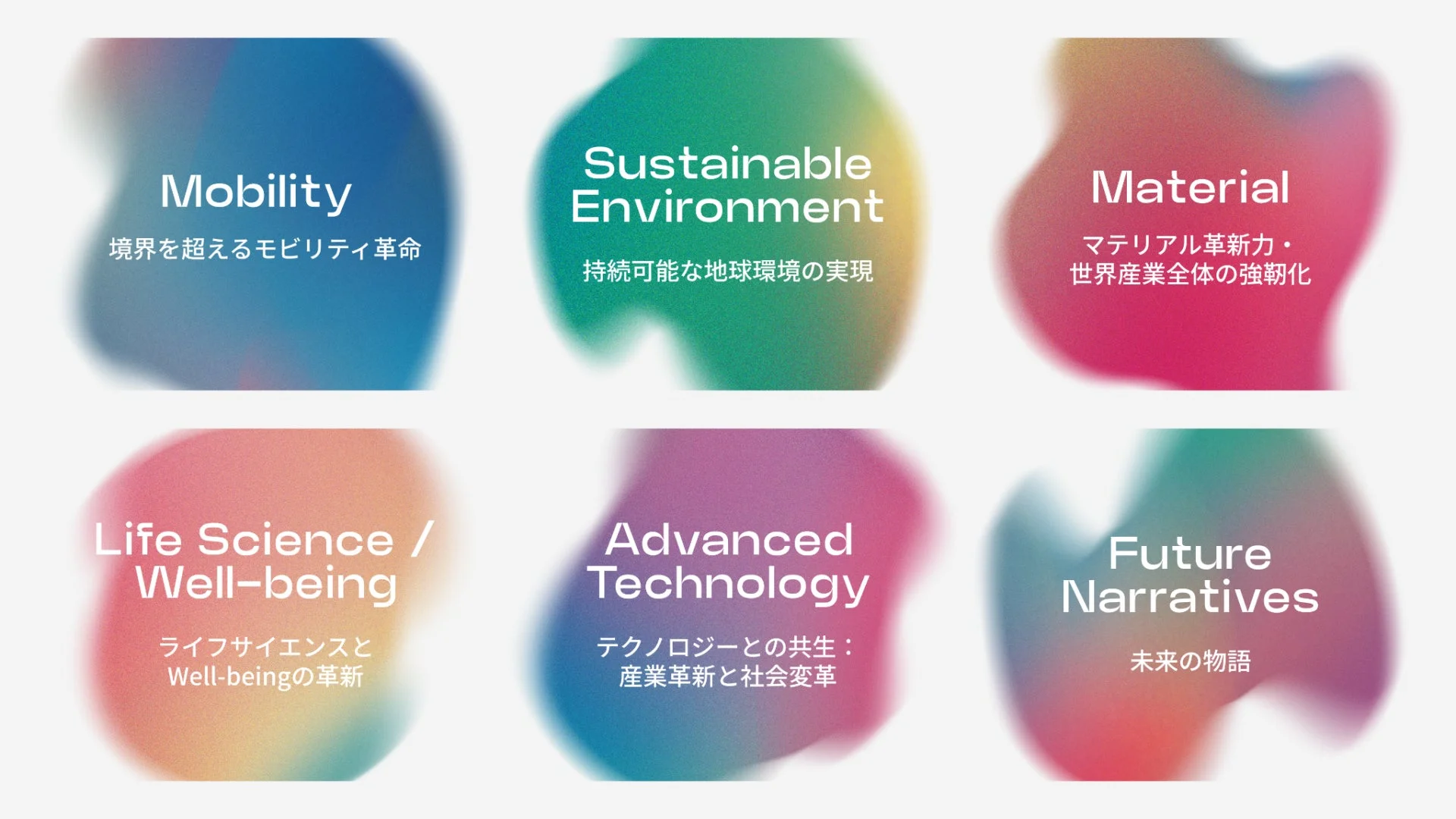 コンテンツテーマ