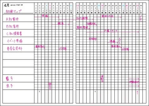 陰山手帳 プロジェクト管理ページ