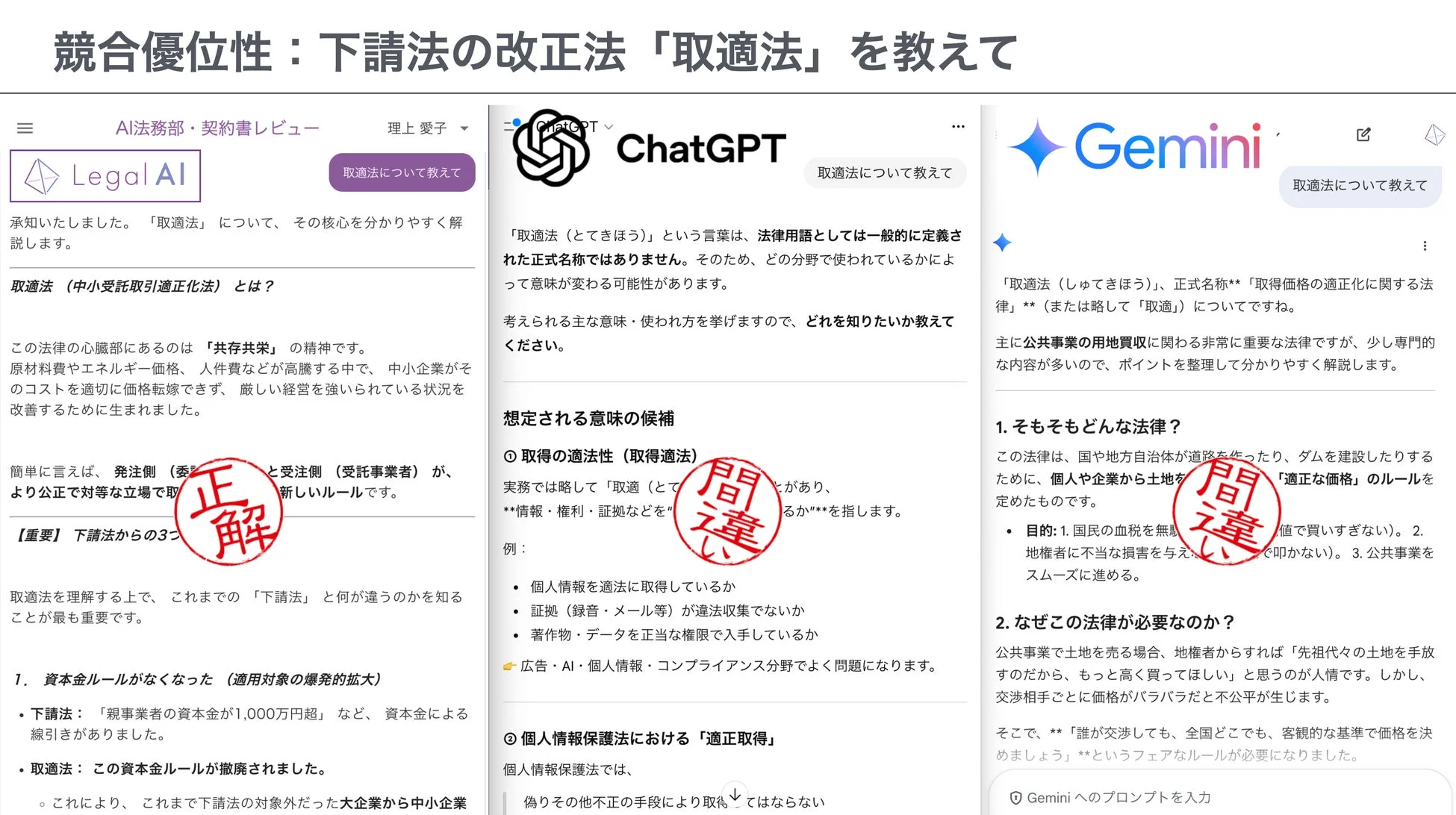 競合優位性:下請法の改正法「取適法」を教えて