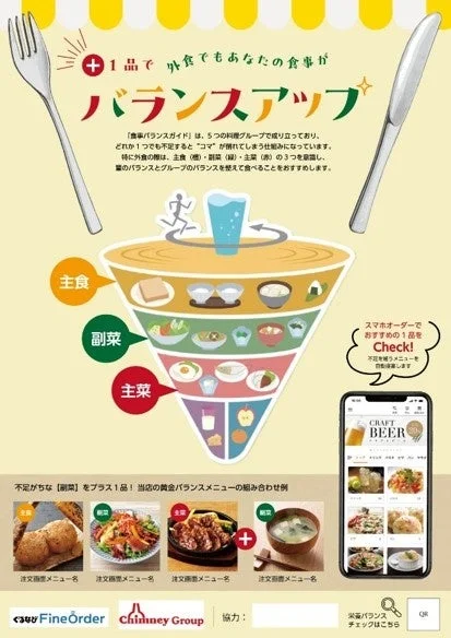 店内POPによる啓発