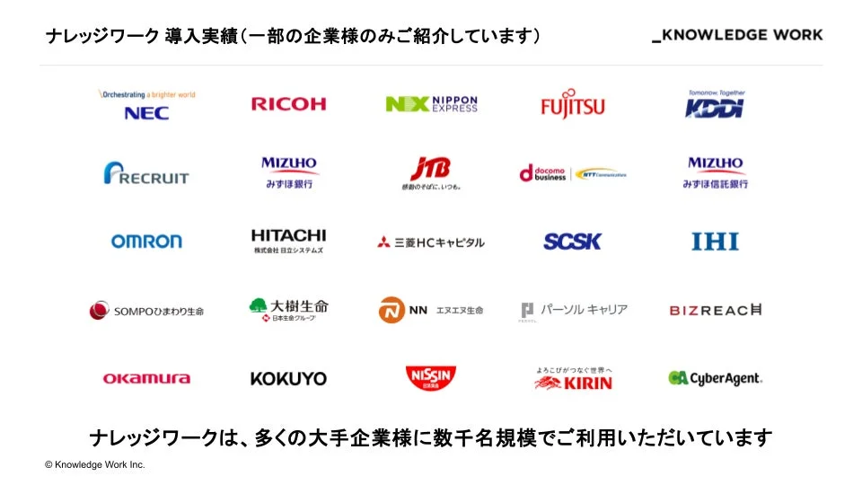 ナレッジワーク 導入実績