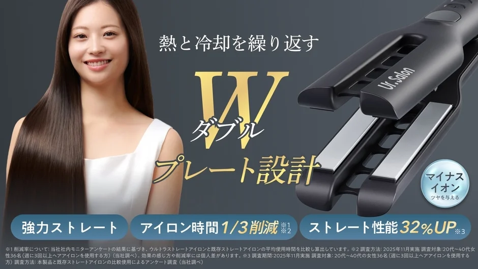 熱と冷却を繰り返すWダブルプレート設計