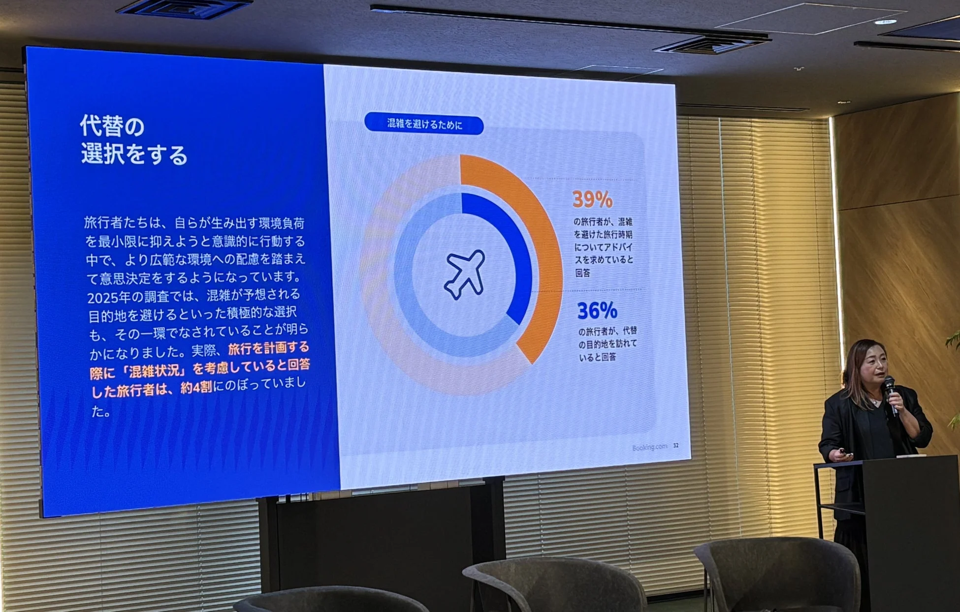 代替の選択をする旅行者